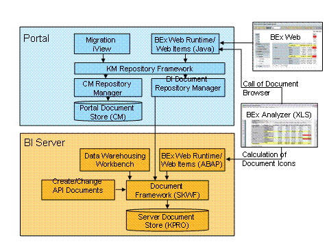 This graphic is explained in the accompanying text