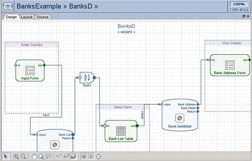 This graphic is explained in the accompanying text