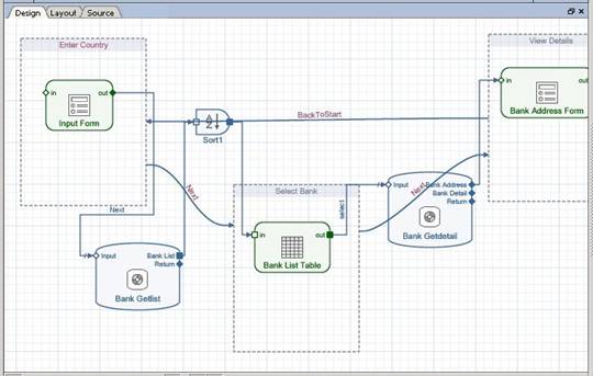 This graphic is explained in the accompanying text