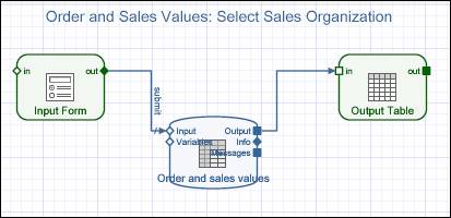 This graphic is explained in the accompanying text