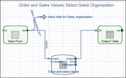 This graphic is explained in the accompanying text