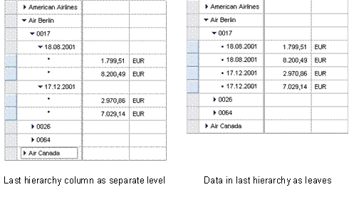 This graphic is explained in the accompanying text
