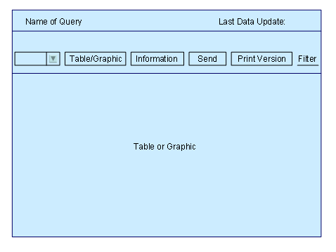 This graphic is explained in the accompanying text