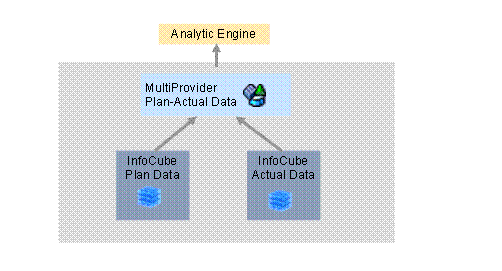 This graphic is explained in the accompanying text