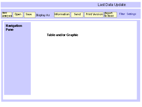 This graphic is explained in the accompanying text