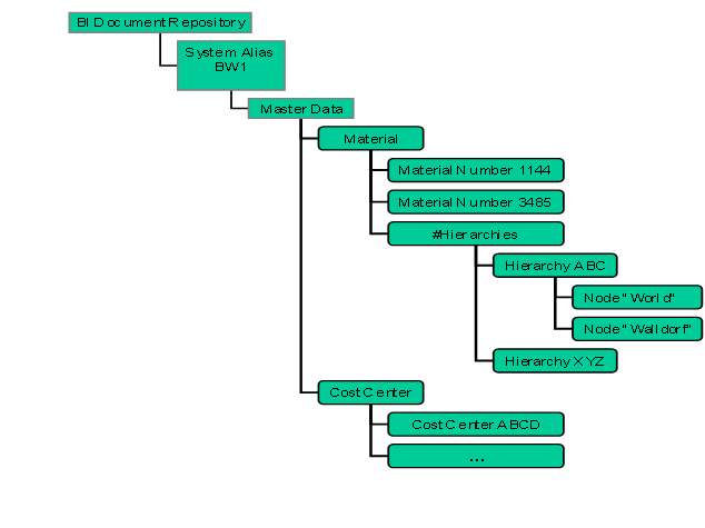 This graphic is explained in the accompanying text