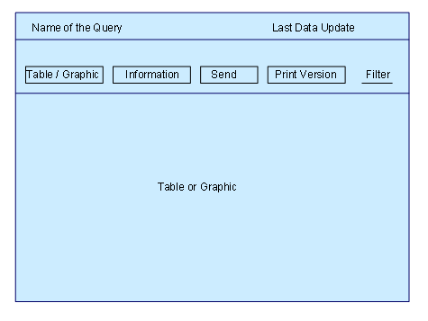 This graphic is explained in the accompanying text