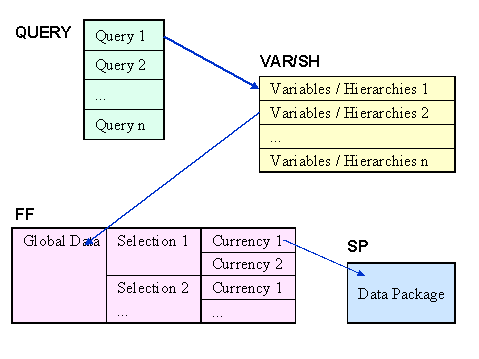 This graphic is explained in the accompanying text