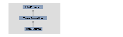 This graphic is explained in the accompanying text