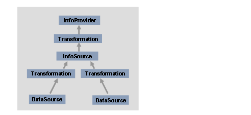 This graphic is explained in the accompanying text