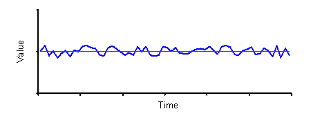 This graphic is explained in the accompanying text