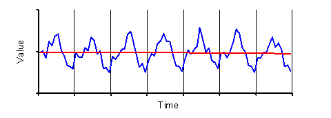 This graphic is explained in the accompanying text