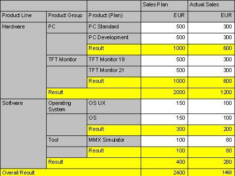 This graphic is explained in the accompanying text