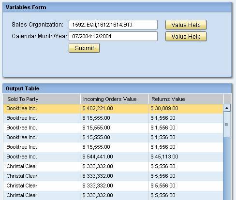 This graphic is explained in the accompanying text