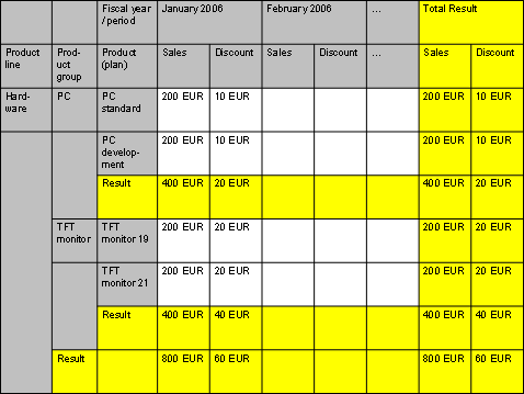 This graphic is explained in the accompanying text