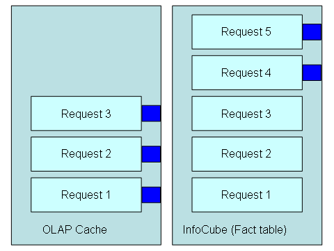 This graphic is explained in the accompanying text