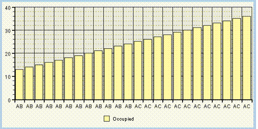 This graphic is explained in the accompanying text