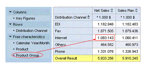 This graphic is explained in the accompanying text