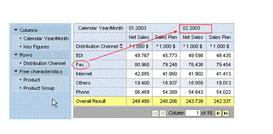This graphic is explained in the accompanying text