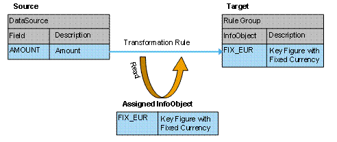 This graphic is explained in the accompanying text