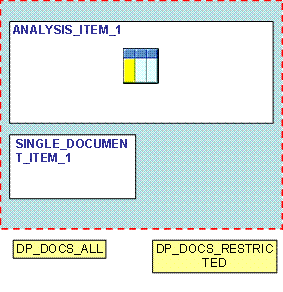 This graphic is explained in the accompanying text