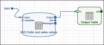 This graphic is explained in the accompanying text