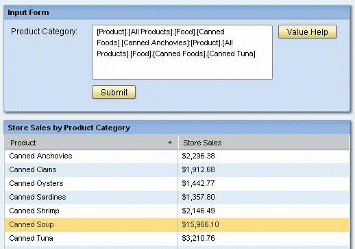 This graphic is explained in the accompanying text.