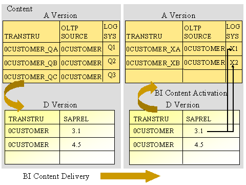 This graphic is explained in the accompanying text