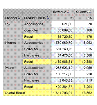 This graphic is explained in the accompanying text