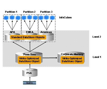 This graphic is explained in the accompanying text