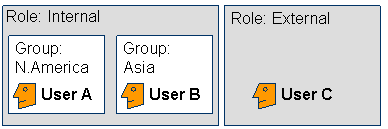 This graphic is explained in the accompanying text.