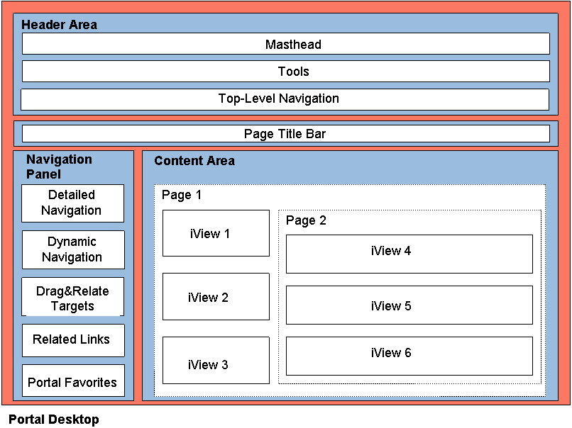 This graphic is explained in the accompanying text.
