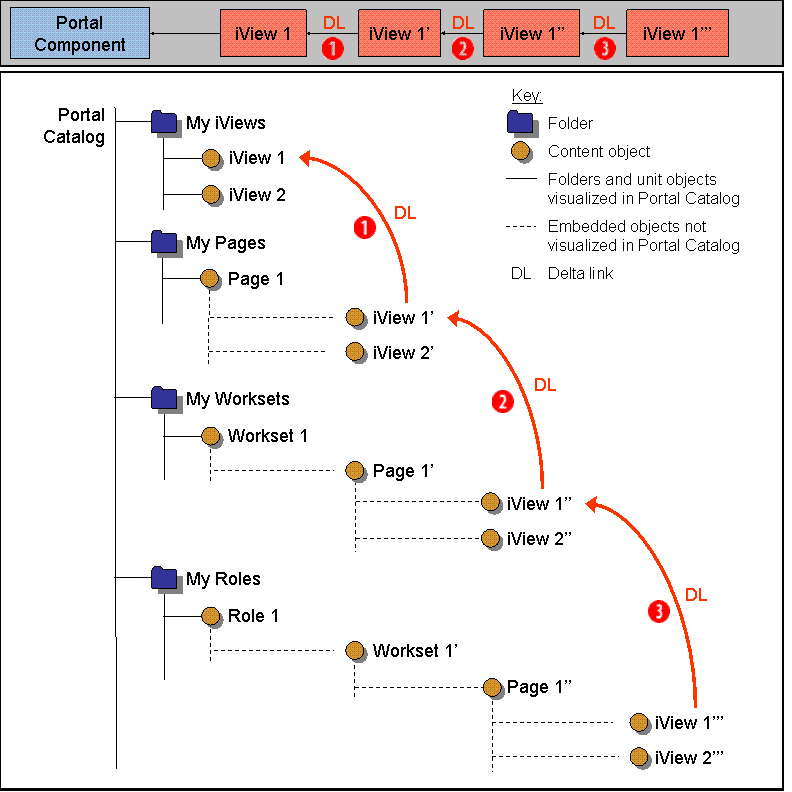 This graphic is explained in the accompanying text.
