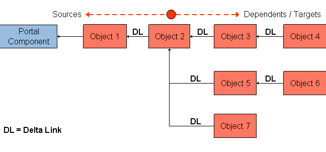 This graphic is explained in the accompanying text.