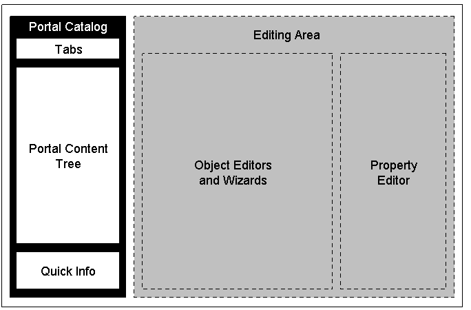 This graphic is explained in the accompanying text.