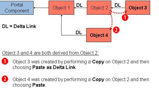 This graphic is explained in the accompanying text.