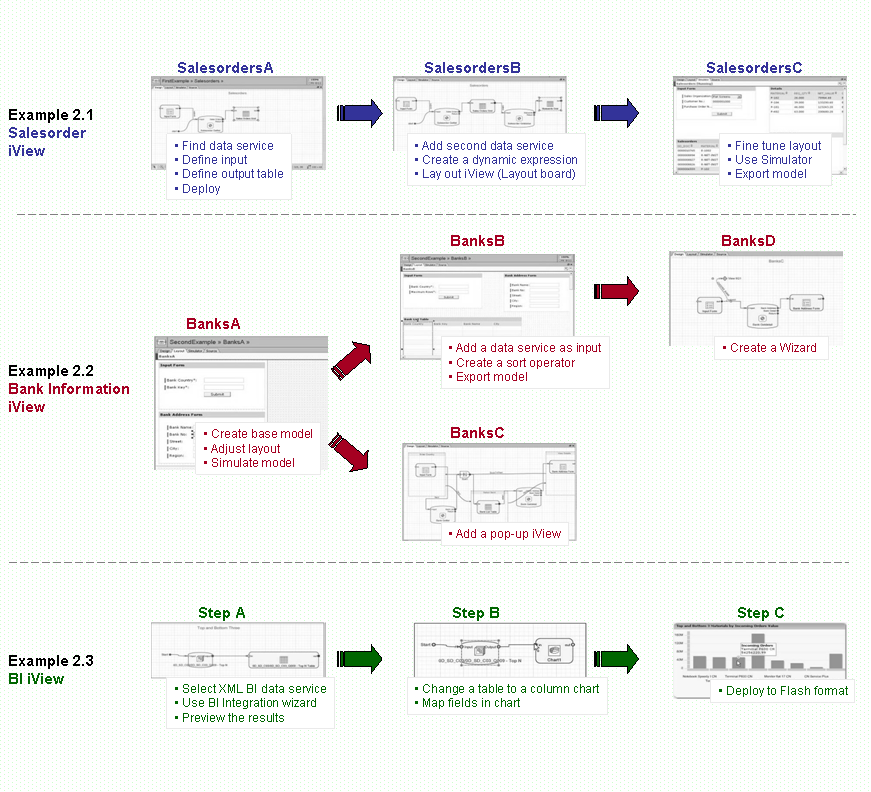 This graphic is explained in the accompanying text.