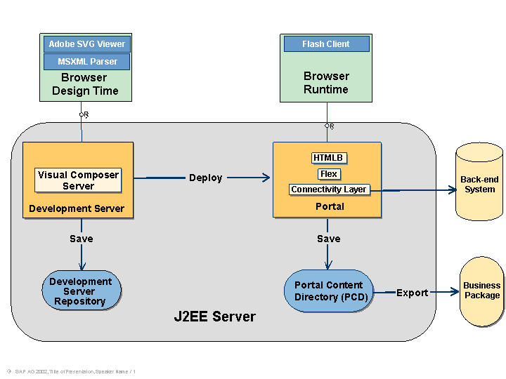 This graphic is explained in the accompanying text.