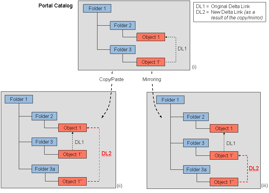 This graphic is explained in the accompanying text.
