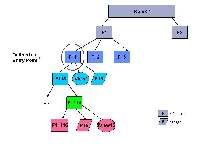 This graphic is explained in the accompanying text.