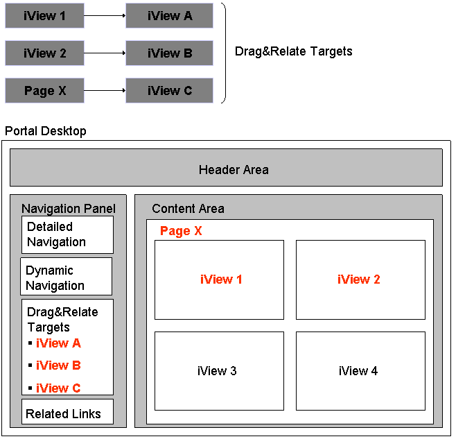 This graphic is explained in the accompanying text.