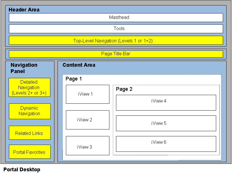 This graphic is explained in the accompanying text.