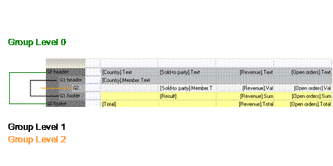 This graphic is explained in the accompanying text