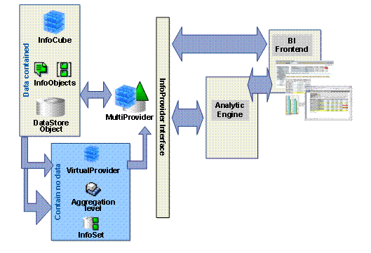 This graphic is explained in the accompanying text