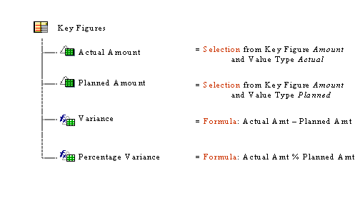 This graphic is explained in the accompanying text