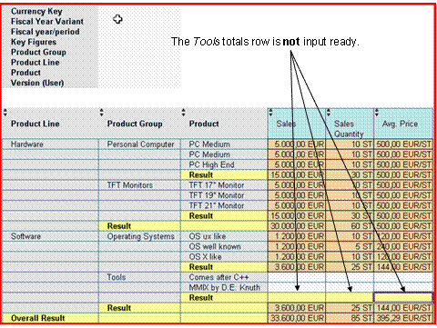 This graphic is explained in the accompanying text