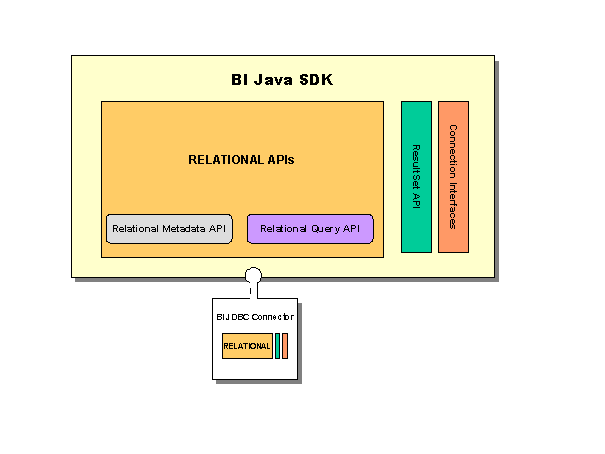 This graphic is explained in the accompanying text