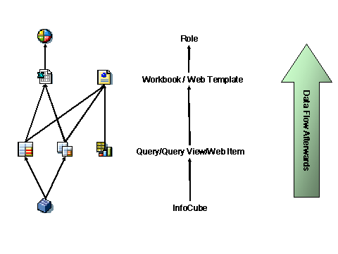 This graphic is explained in the accompanying text