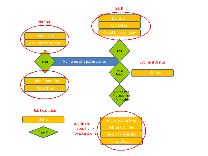 This graphic is explained in the accompanying text.