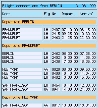 This graphic is explained in the accompanying text